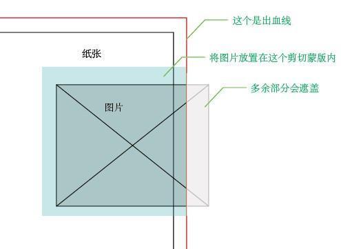 沈阳第二代赠卵试管婴儿价位安琪儿医院