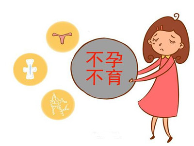 在国内借用别人的冷冻卵子国内求子代怀属于合法吗
