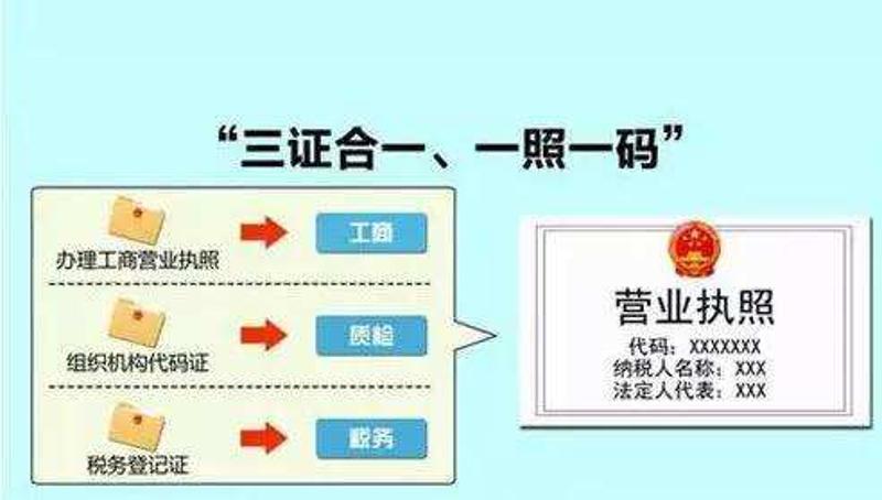 囊胚移植费用多少钱